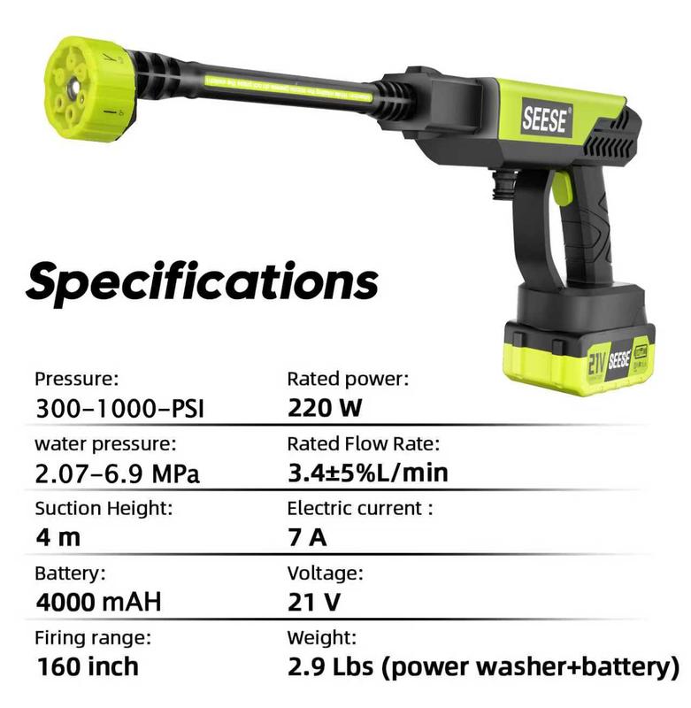 HeyLixo™ Pro – Cordless High-Pressure Cleaner