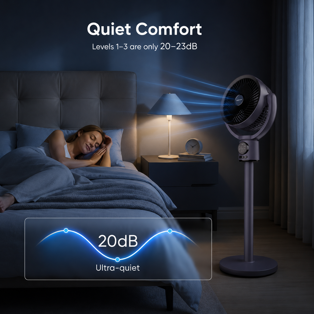 HeyLixo Smart Oscillating Pedestal Fan with Remote