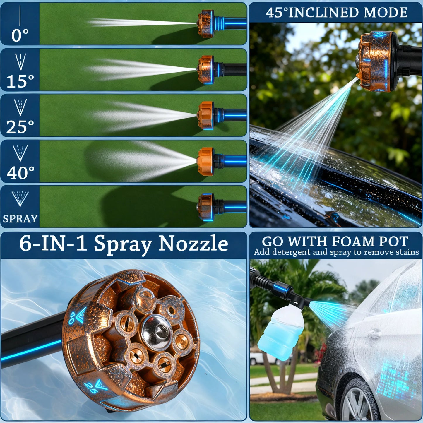 HeyLixo™ Pro – Cordless High-Pressure Cleaner