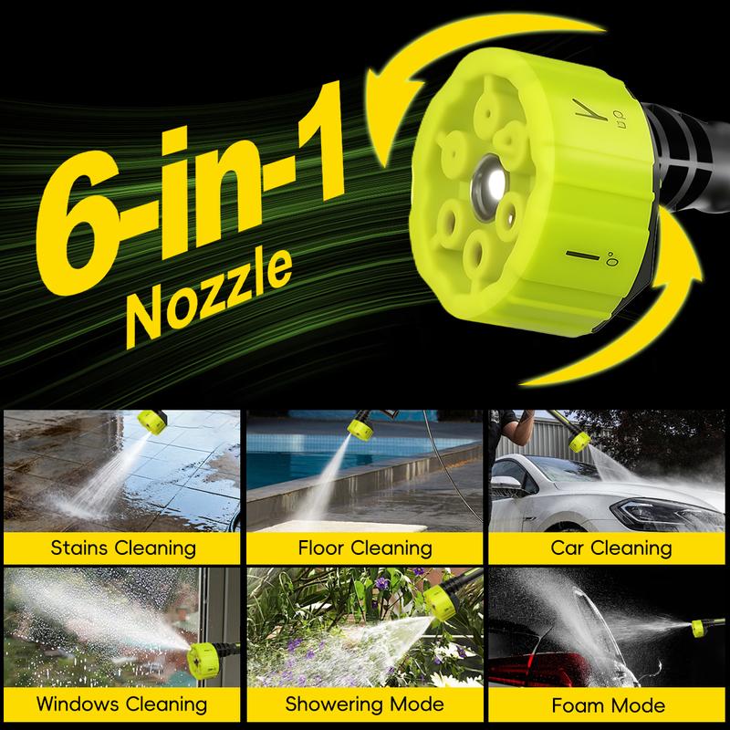 HeyLixo™ Pro – Cordless High-Pressure Cleaner